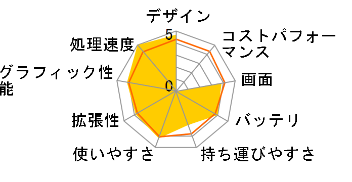 K53E K53E-SX2630�̃��[�U�[���r���[