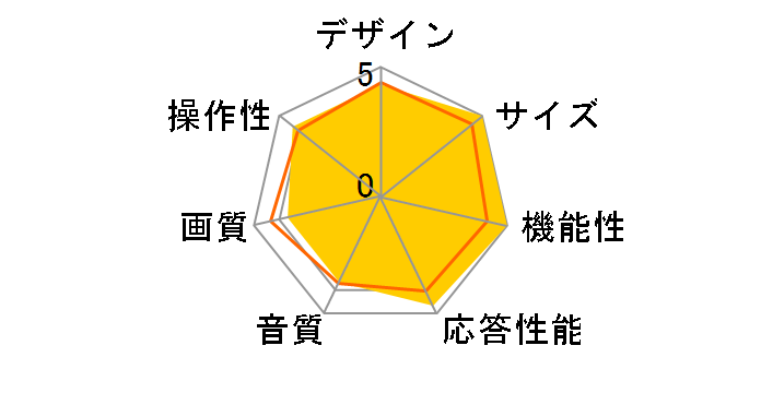 LED AQUOS LC-26R5-B [26�C���` �u���b�N�n]�̃��[�U�[���r���[