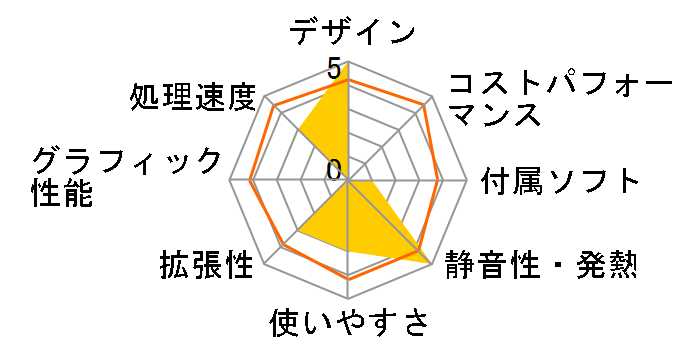 EeeBox PC EB1007 EB1007-B0287�̃��[�U�[���r���[