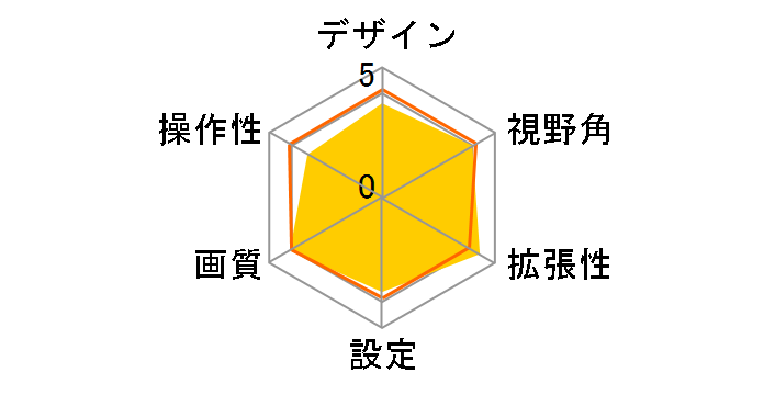 FEC111�̃��[�U�[���r���[