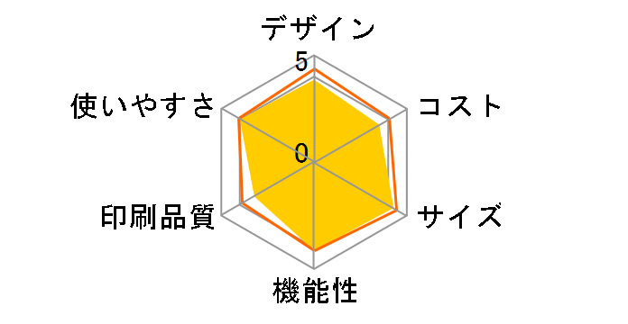 fappy UX-D63CL [�z���C�g�n]�̃��[�U�[���r���[