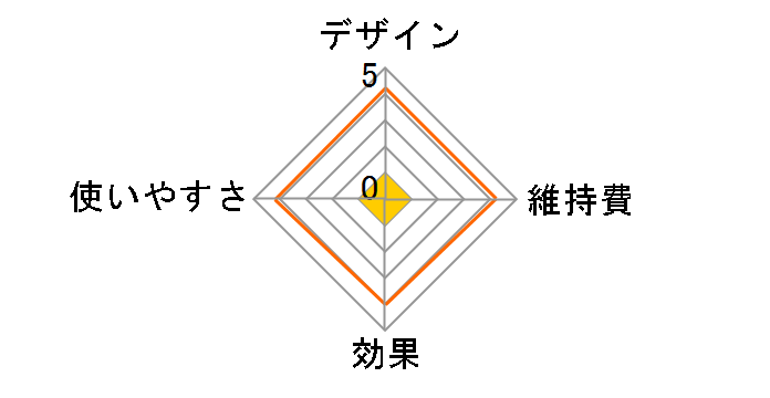 �t�F�C�X�N���G NC-551(P) [�s���N]�̃��[�U�[���r���[