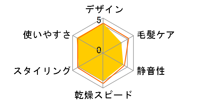 �C�I�j�e�B EH-NE23-N [�S�[���h��]�̃��[�U�[���r���[