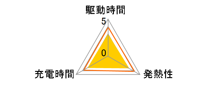 VW-VBX070-W�̃��[�U�[���r���[