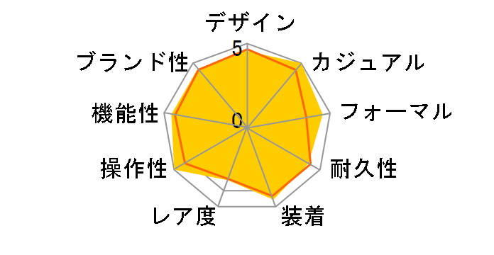 ���C�A�[�h ���t���N�V���� AGAW402�̃��[�U�[���r���[