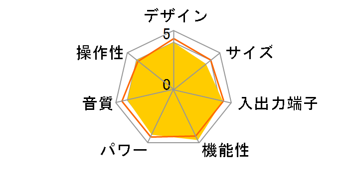 VSA-LX55�̃��[�U�[���r���[