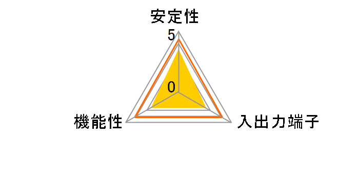 PITAT-USB2 [USB2.0]�̃��[�U�[���r���[