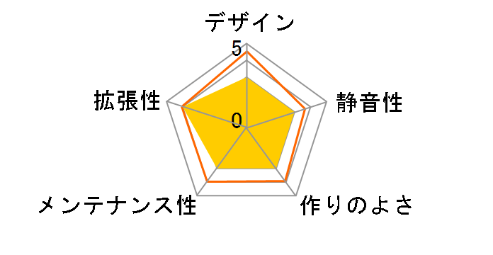 HD MASTER V2 DIR-HDMASTER-B-V2�̃��[�U�[���r���[