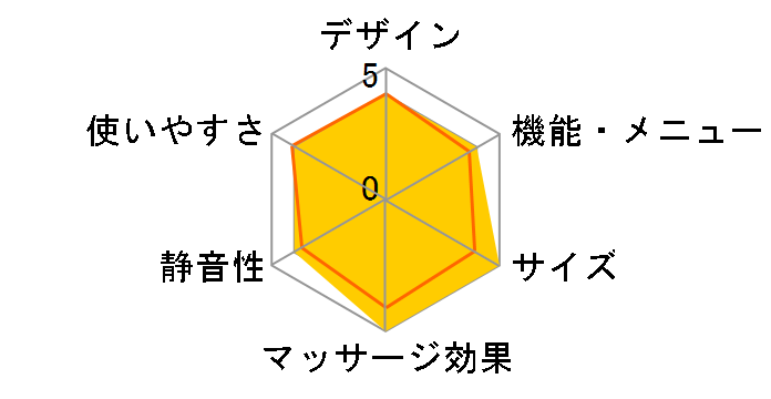 �}�b�T�[�W�N�b�V���� ���[�~�� MMC-01 [�_�[�N�`�F���[]�̃��[�U�[���r���[