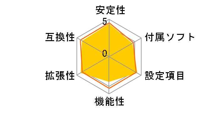 GA-Z68XP-UD3-iSSD Rev.1.0�̃��[�U�[���r���[