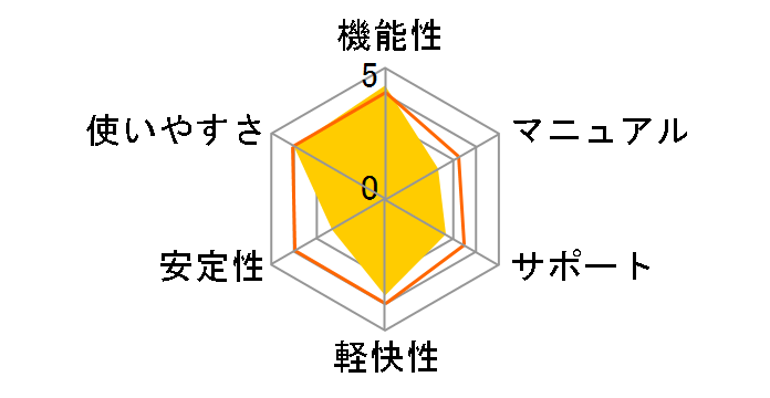 inksaver4�̃��[�U�[���r���[