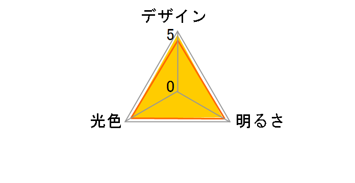 LDA7L-H/3S [�d���F]�̃��[�U�[���r���[