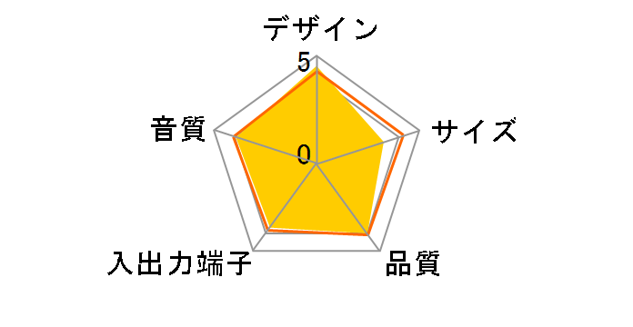 AVS220 BK [�u���b�N]�̃��[�U�[���r���[