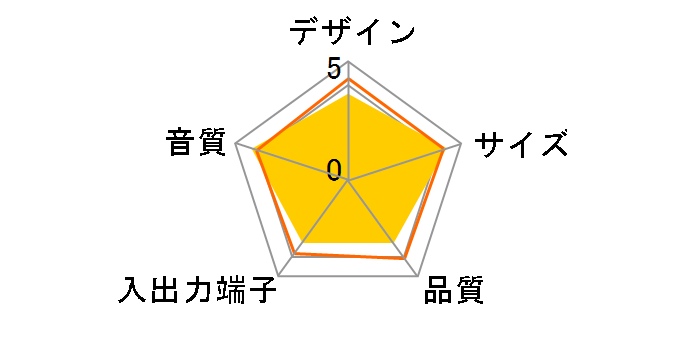 ASW2000 BK [�u���b�N]�̃��[�U�[���r���[