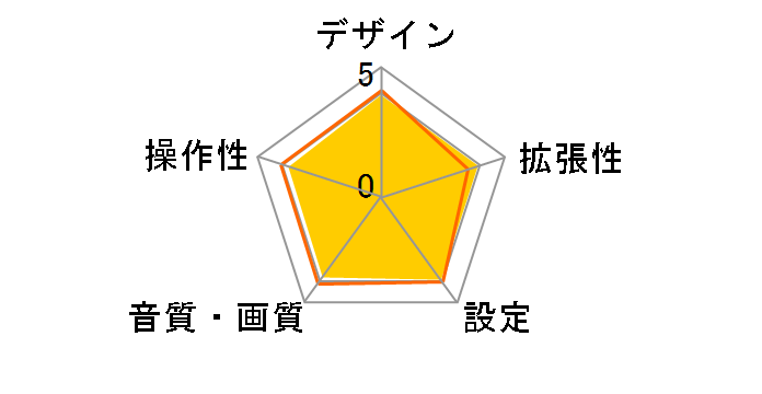 DS-DT304BK [�u���b�N]�̃��[�U�[���r���[