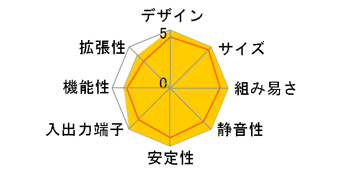 XS35GT V2�̃��[�U�[���r���[