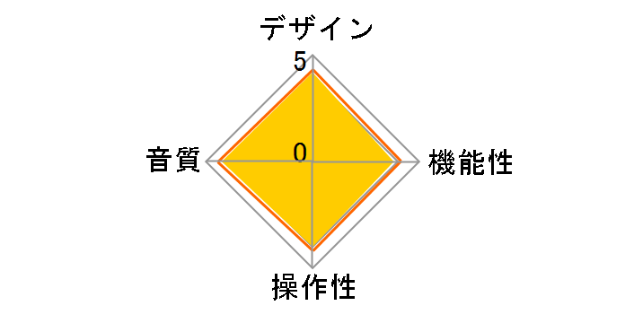 E11 Headphone Amplifier�̃��[�U�[���r���[