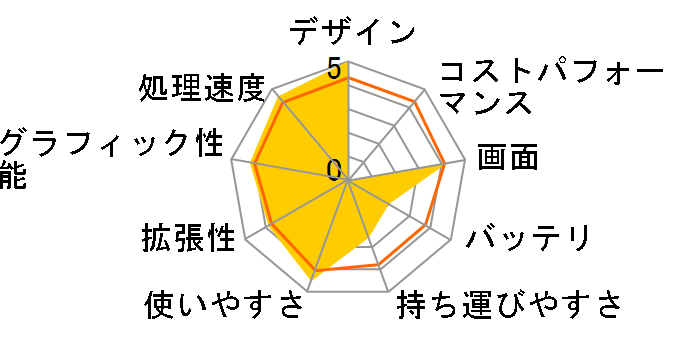 Aspire Ethos AS8951G AS8951G-N76I/L�̃��[�U�[���r���[