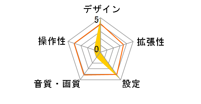 1SEG-05�̃��[�U�[���r���[