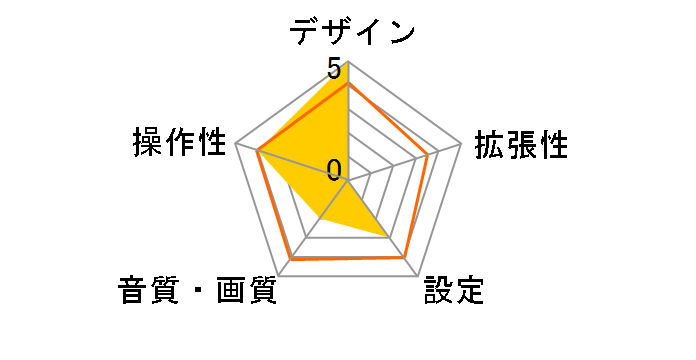 1SEG-06�̃��[�U�[���r���[