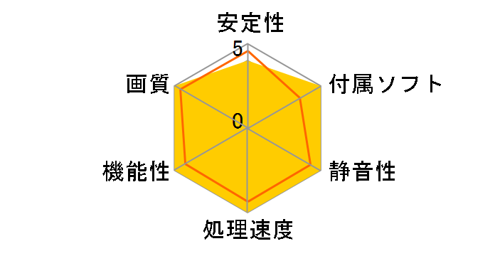 R6950 Twin Frozr III PE OC [PCIExp 2GB]�̃��[�U�[���r���[