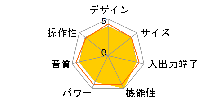 SR6006 [�u���b�N]�̃��[�U�[���r���[