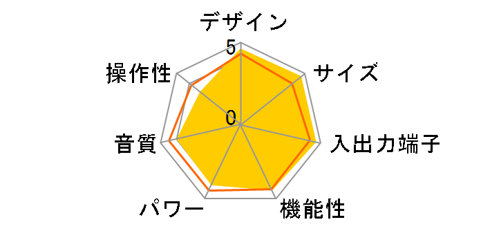 NR1602 [�u���b�N]�̃��[�U�[���r���[