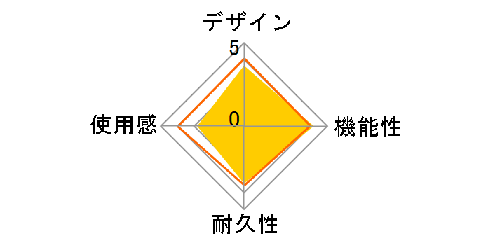 JC-U3112FBK [�u���b�N]�̃��[�U�[���r���[