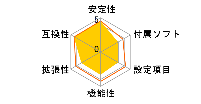 H61H2-I2 (V1.0)�̃��[�U�[���r���[