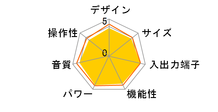 RX-V771(N) [�S�[���h]�̃��[�U�[���r���[