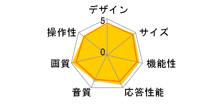 CINEMA 3D 42LW5700 [42�C���`]�̃��[�U�[���r���[