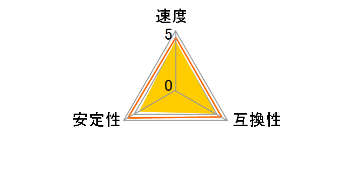 JM1600KLN-8GK [DDR3 PC3-12800 4GB 2���g]�̃��[�U�[���r���[