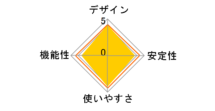 TCU15L1B�̃��[�U�[���r���[