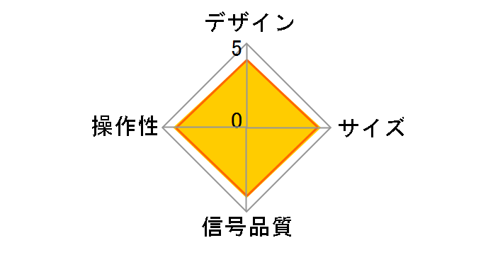 SW-HD31�̃��[�U�[���r���[