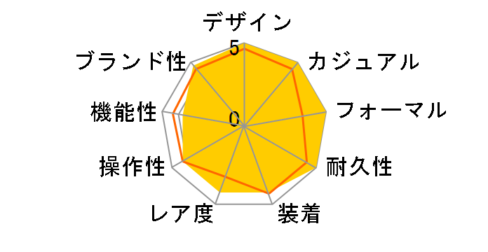 J12 H2979�̃��[�U�[���r���[