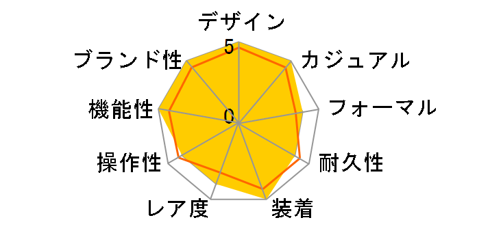 J12 H2566�̃��[�U�[���r���[