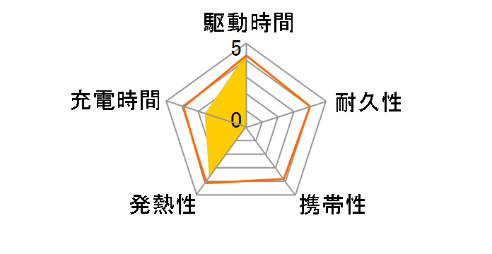 DE-A01L-4710WH [�z���C�g]�̃��[�U�[���r���[