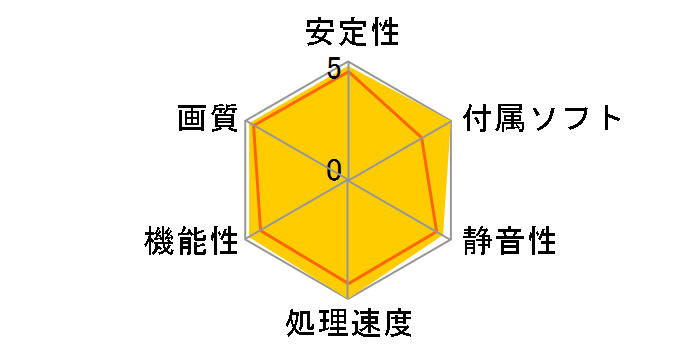 R6770 Twin Frozr II OC [PCIExp 1GB]�̃��[�U�[���r���[