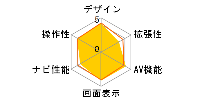 �r�b�OX X066 VIE-X066�̃��[�U�[���r���[