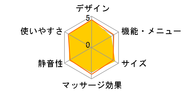 �}�b�T�[�W�\�t�@ EP-MP62-CC [�t�H���X�g�z���C�g&�z���C�g�A�C�{���[]�̃��[�U�[���r���[