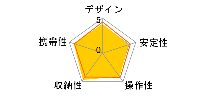 EX-444�̃��[�U�[���r���[