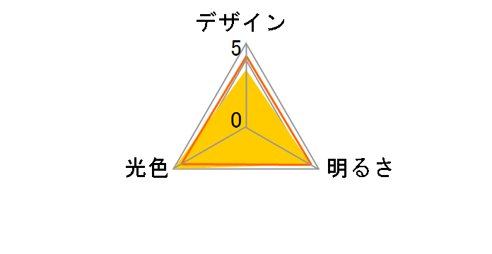 X17-CJ [�����F]�̃��[�U�[���r���[