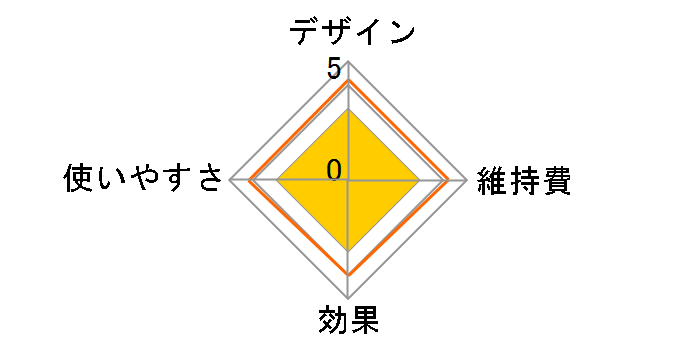 EX-541 [�z���C�g�p�[��]�̃��[�U�[���r���[