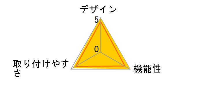 ZM-MFC1 Combo [�u���b�N]�̃��[�U�[���r���[