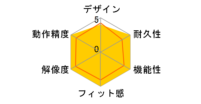 MO-BLE001DT [�u���b�N]�̃��[�U�[���r���[