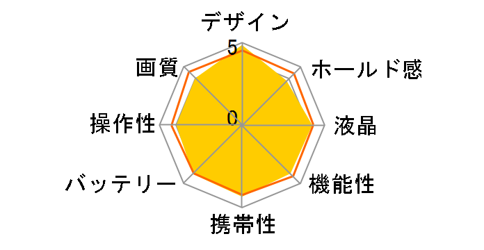 OLYMPUS PEN E-P3 �{�f�B [�u���b�N]�̃��[�U�[���r���[