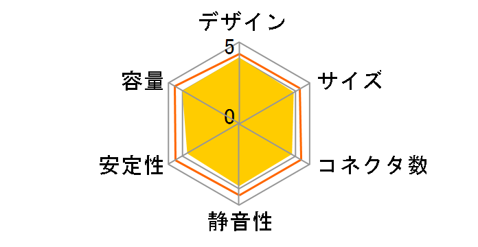 KT-450PS�̃��[�U�[���r���[