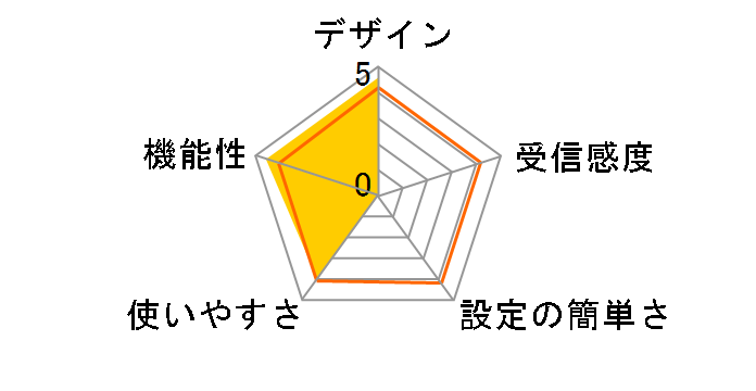 MZK-WD300DH�̃��[�U�[���r���[