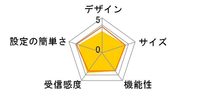 BF-01B�̃��[�U�[���r���[