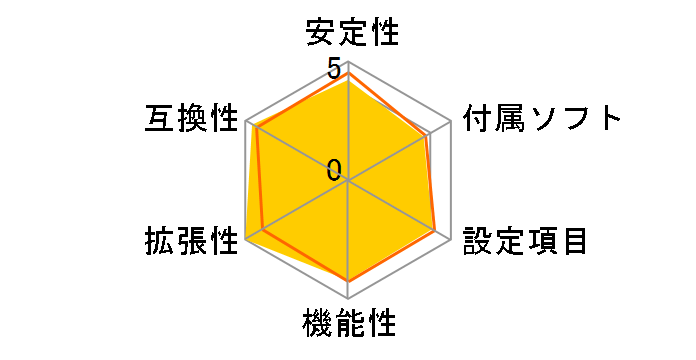 TA75M+�̃��[�U�[���r���[